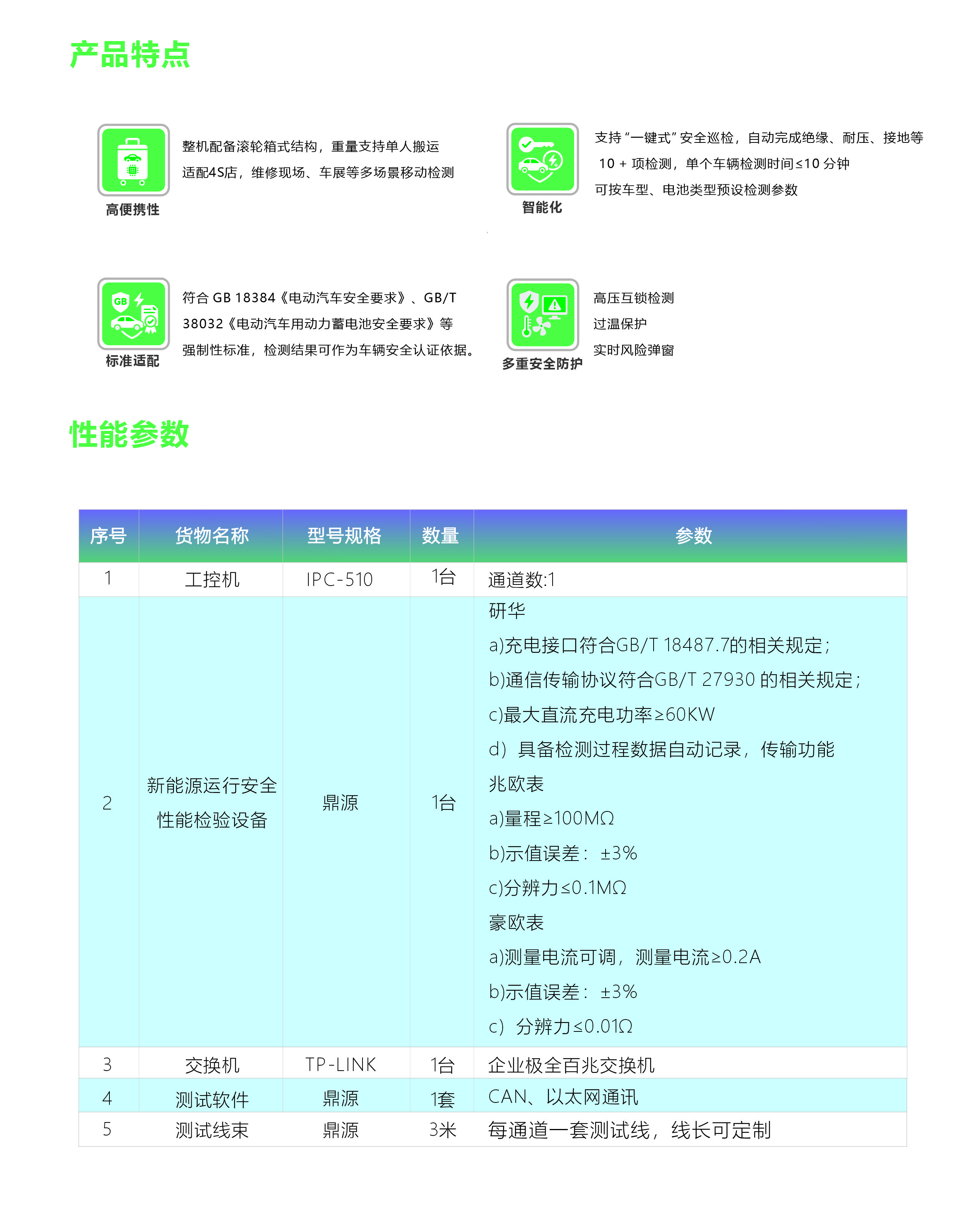 新能源汽车安全运行检验设备
