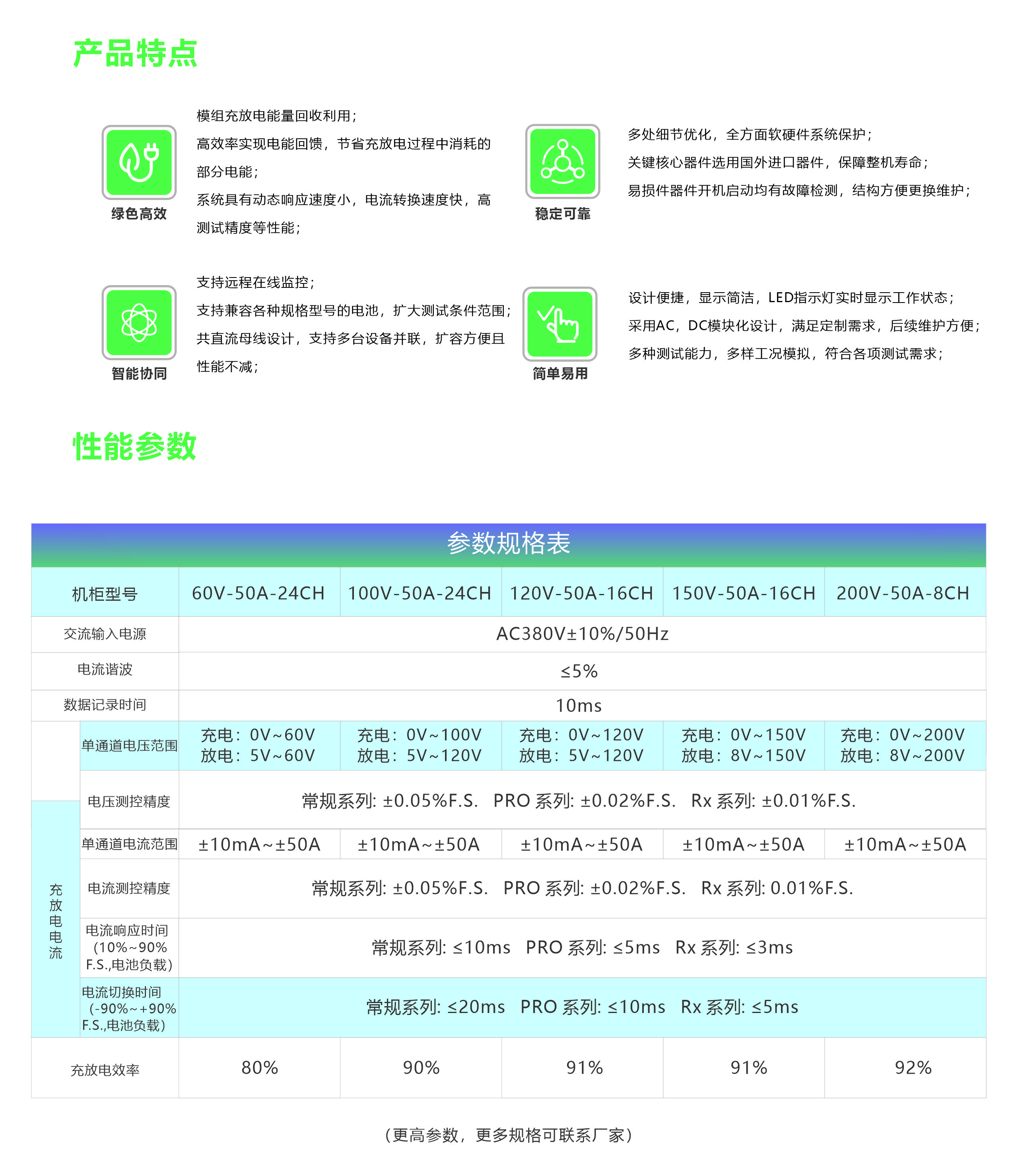 模组充放电设备