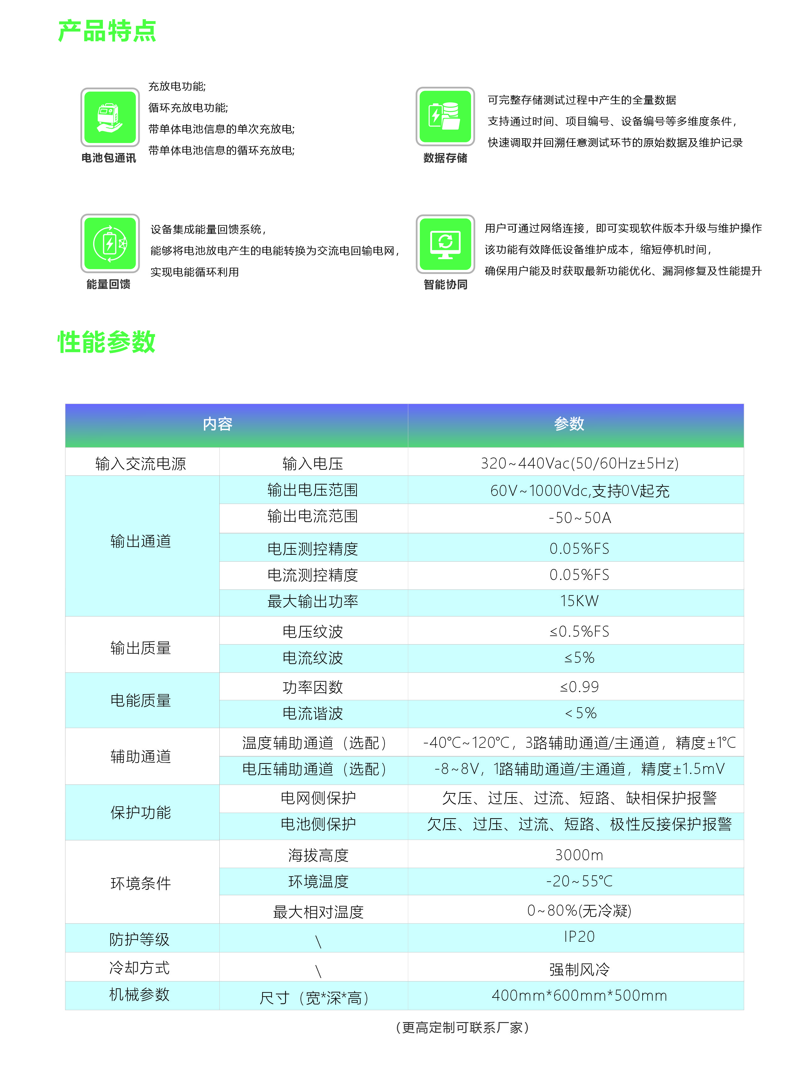 便携式电池包充放电仪